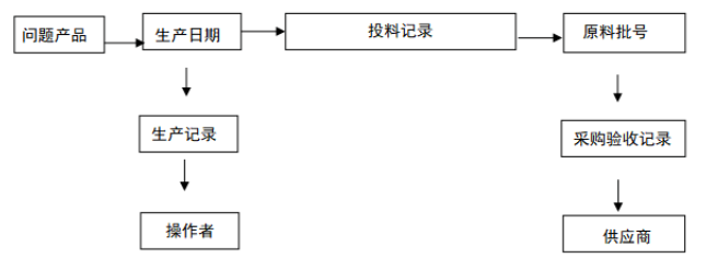 WPS图片(1).png