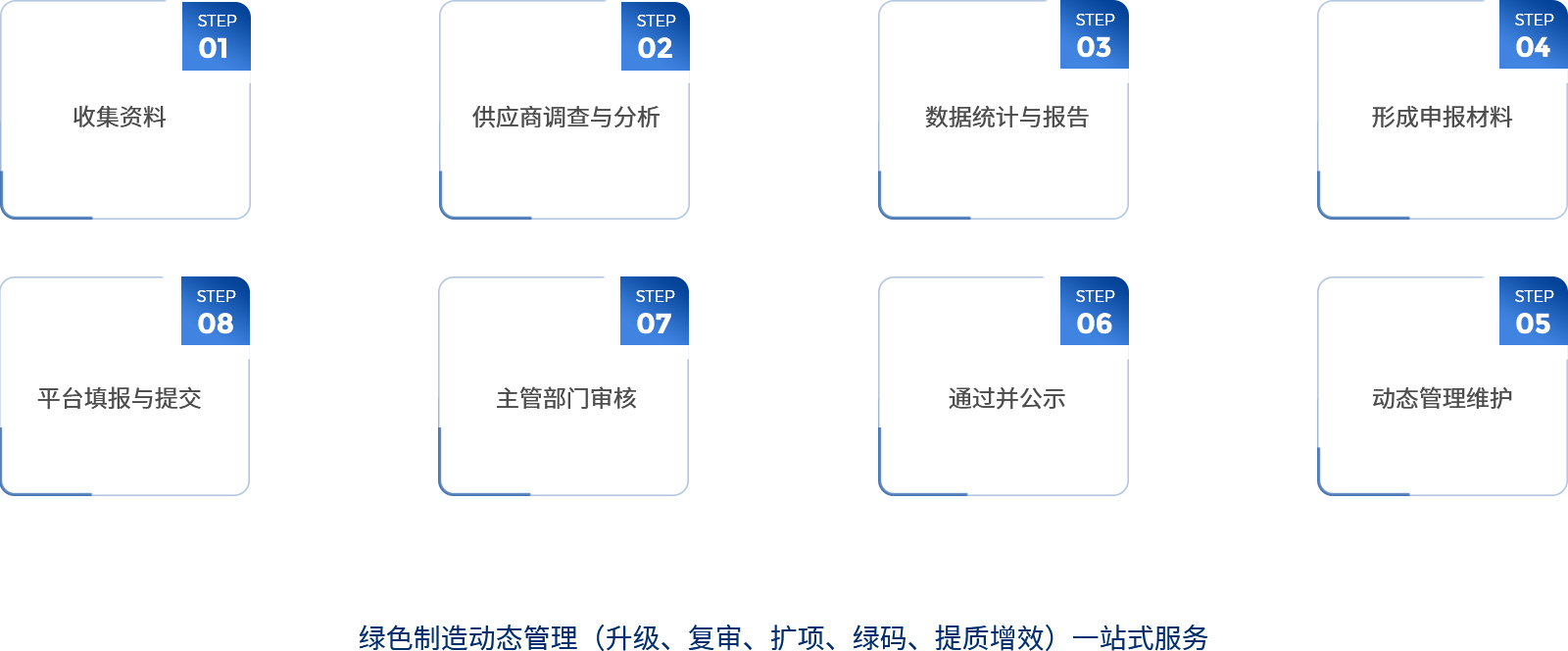绿色供应链领航企业.jpg